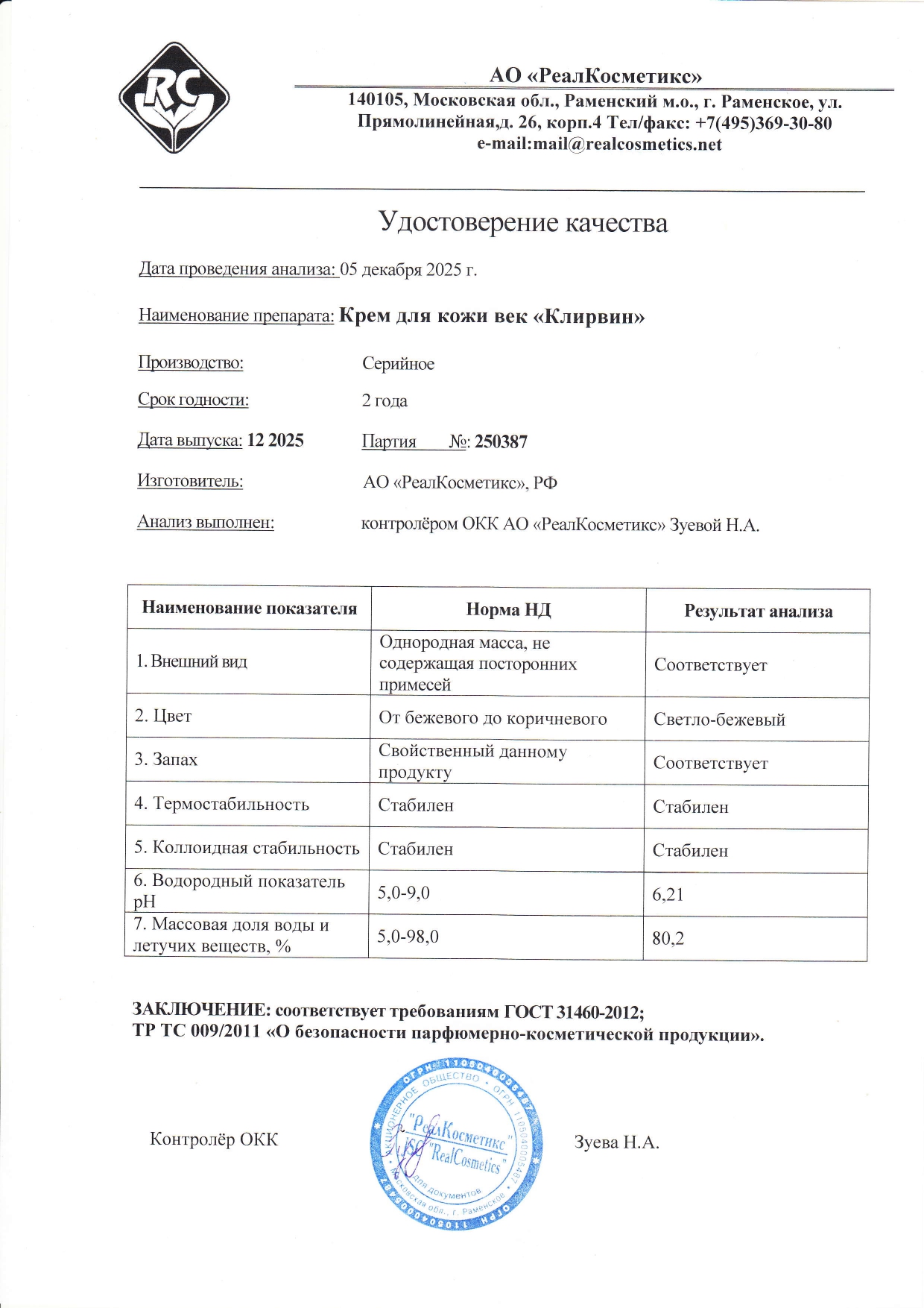 Паспорт №250387